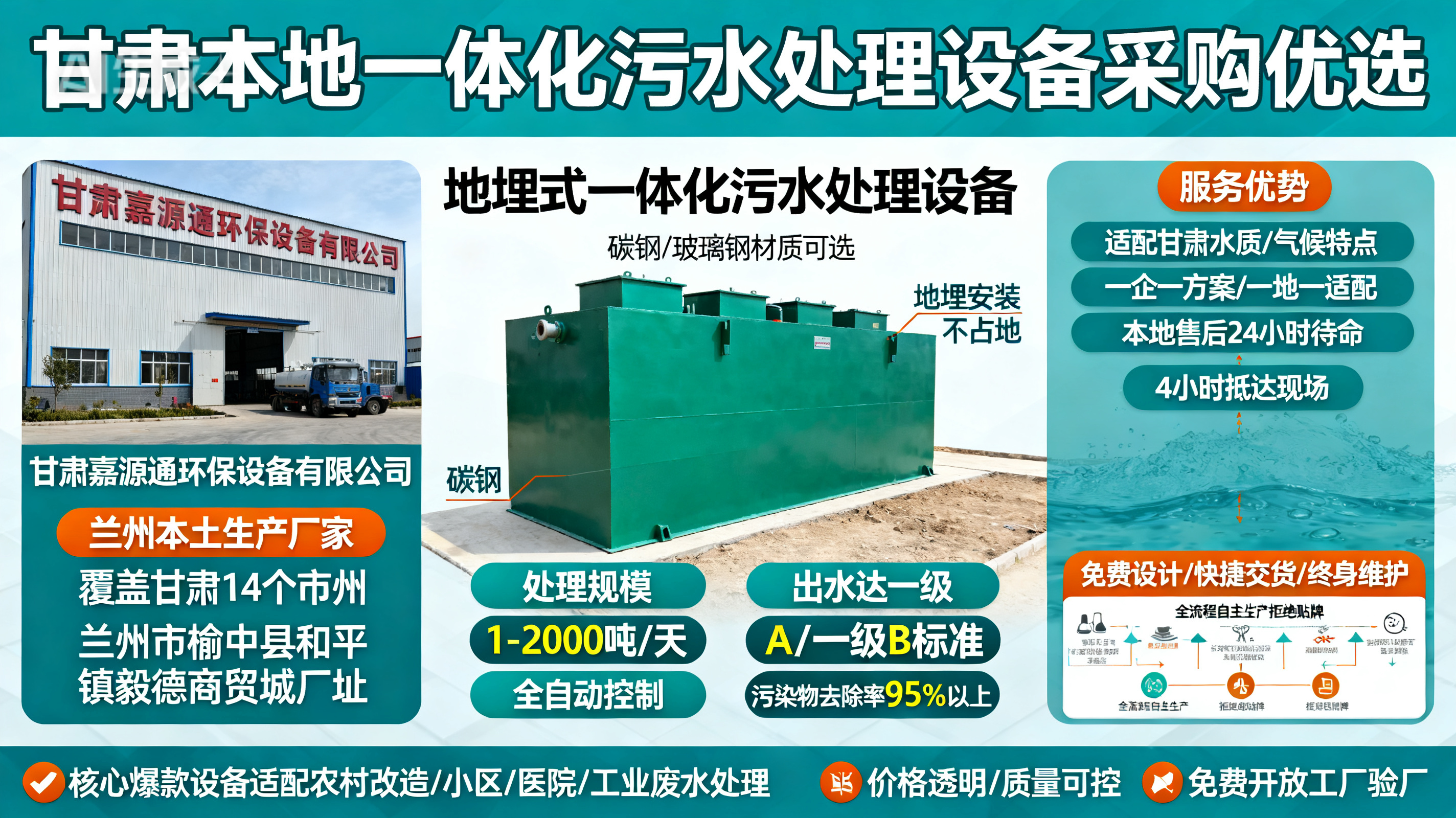 甘肃采购沙坡头一体化沙坡头污水处理设备_优先选本地生产厂家_直...式解决甘肃污水处理需求_选本地实体厂家_靠谱有保障.jpeg